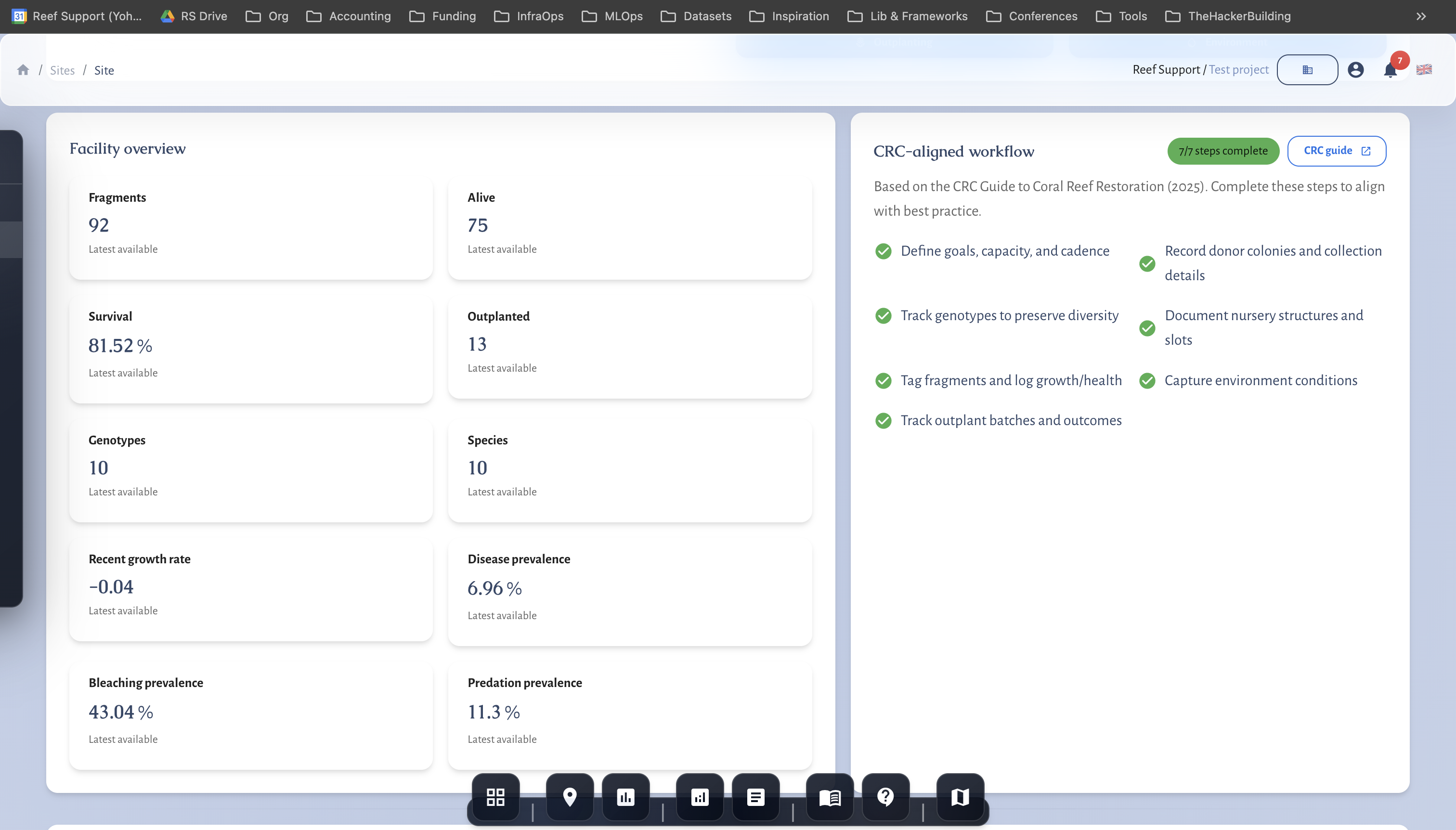 Restoration overview